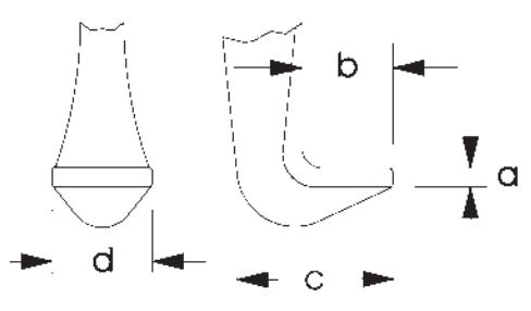 Cảo vòng bi 2 chấu kết hợp cảo trong và cảo ngoài, ELORA 317-200